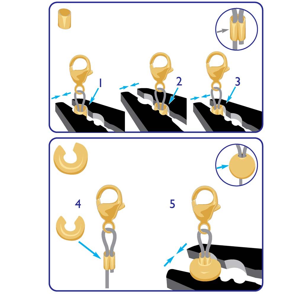 CRIMP_howto CRIMP_howto